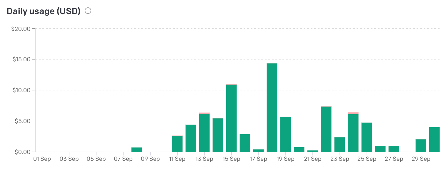 Building Runtime in 3 weeks with $100 of GPT-4