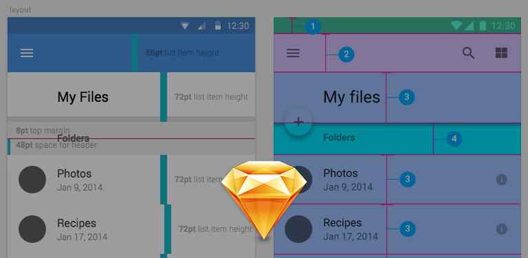 Using Sketch Symbols to create Material quick-guides